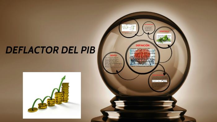 Deflactor Del Pib By Sergio Andres Pena Talero On Prezi 6940