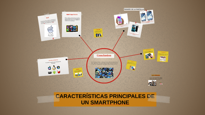 CARACTERÍSTICAS PRINCIPALES DE UN SMARTPHONE by Nashie CM on Prezi