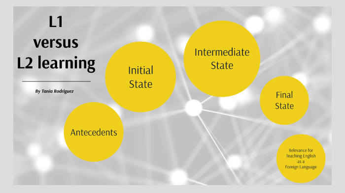 L1 versus L2 learning by Tania Rodriguez Reyes