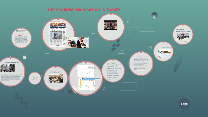 The Problem Immigration In Turkey By Asdfghjkl Asdfghjkl