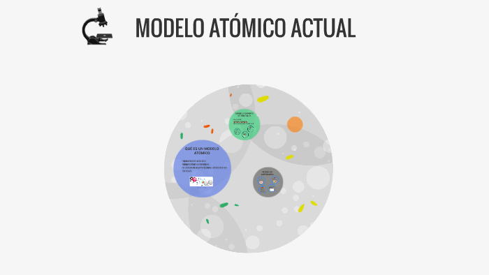 MODELO ATÓMICO ACTUAL by María Teruel Arrazola on Prezi Next