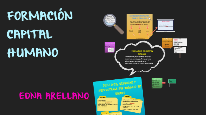 Formación de capital humano by Alejandra Arellano on Prezi