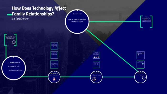 how-does-technology-affect-family-relationships-by-dillon-shepherd