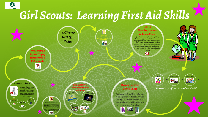 first aid presentation for girl scouts