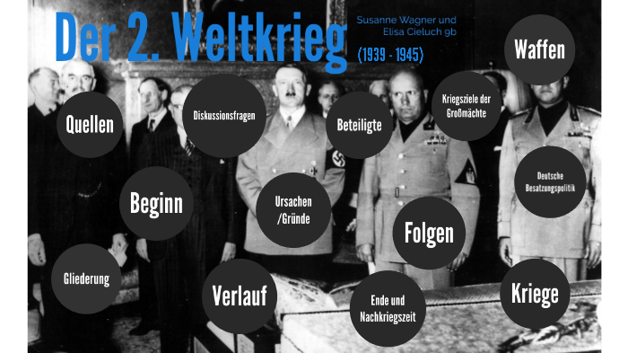 der 2te Weltkrieg by Elisa Cieluch on Prezi Next