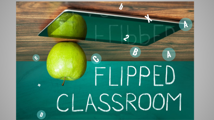 Flipped Classroom by Ana Gomez on Prezi