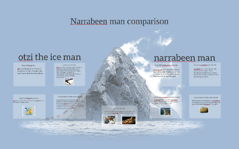 Form The Evidence Shown Otzi The Ice Man Died 3,300 Years Ag By Rei Kihi