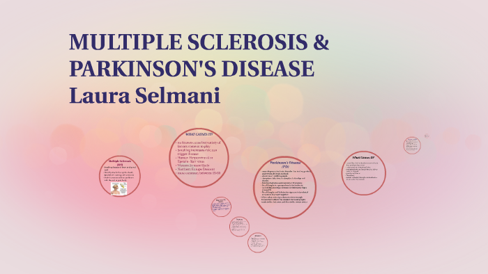 Multiple Sclerosis Ms And Parkinson S Disease By Laura Selmani On Prezi Multiple Sclerosis Ms And Parkinson S Disease By Laura Selmani On Prezi
