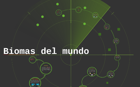 Biomas del mundo by Eduardo Carrillo on Prezi