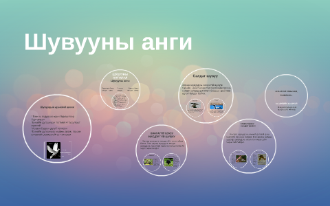 Шувууны анги by on Prezi