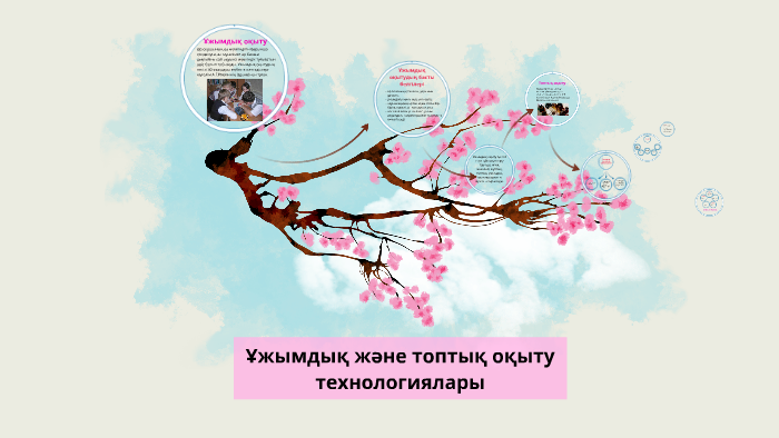 Жұмысқа орысша порно кастинг