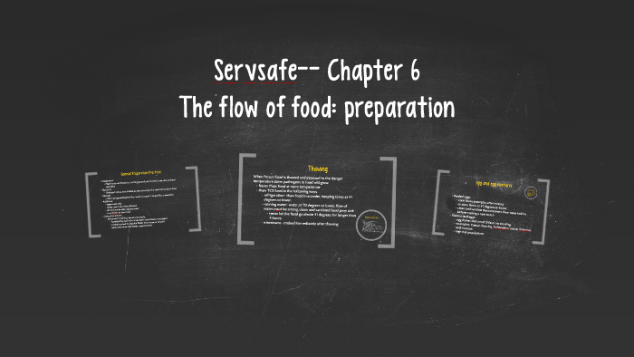 Servsafe Chapter 6 By Kailee Gragg On Prezi