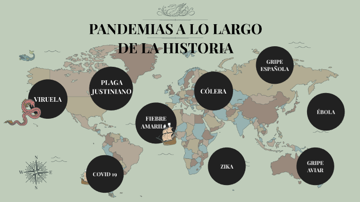Las Pandemias En La Historia By Anahi Orellana