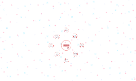 Sixteen Personality Factor Questionnaire 16 Pf By Kavya Reddy