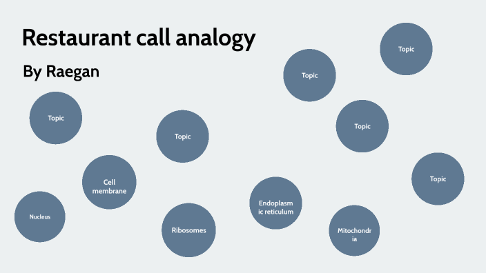 Restaurant Cell Analogy By Raegan Dahlen On Prezi 3379