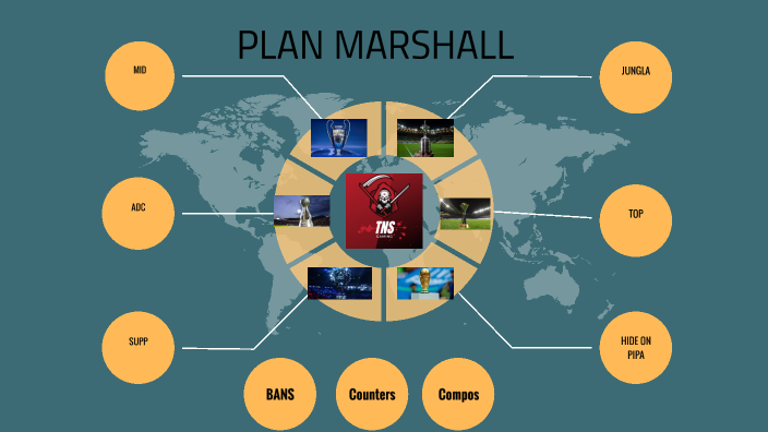 Plan Marshall By Mate Gravi Fiorino