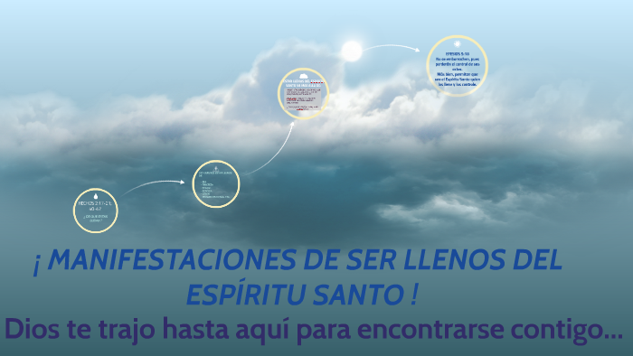 MANIFESTACIONES DE SER LLENOS DEL ESPÍRITU SANTO by Juanjo Juárez on Prezi