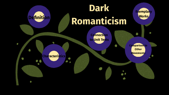 Emo By Nat White On Prezi Next