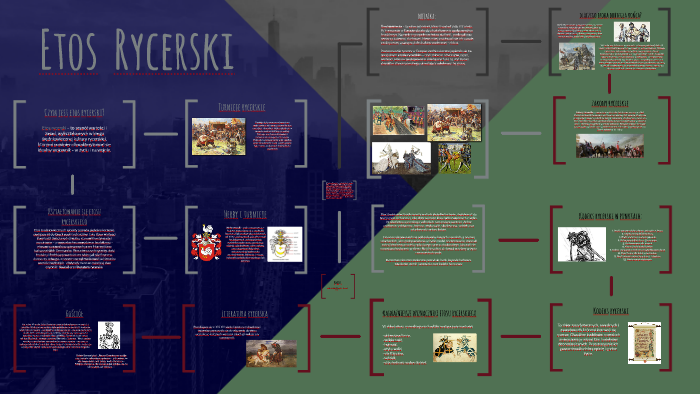 Etos Rycerski by Małgosia Janeczko Tucholska on Prezi