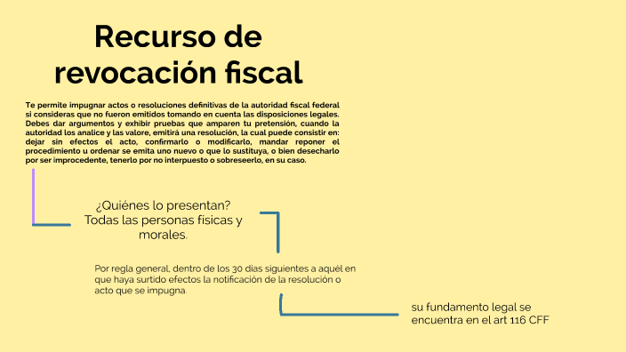 Machote De Recurso De Revocacion En Materia Fiscal