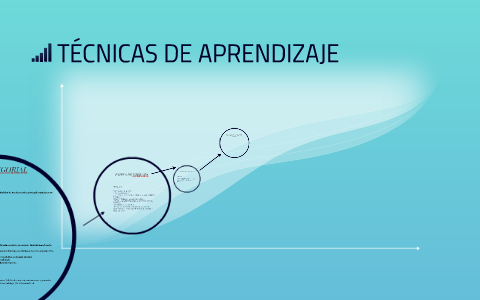 TÉCNICAS DE APRENDIZAJE by Bianka Barrios on Prezi