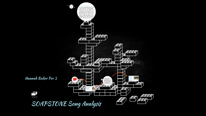 Butterfly Fly Away By Hannah Baker On Prezi