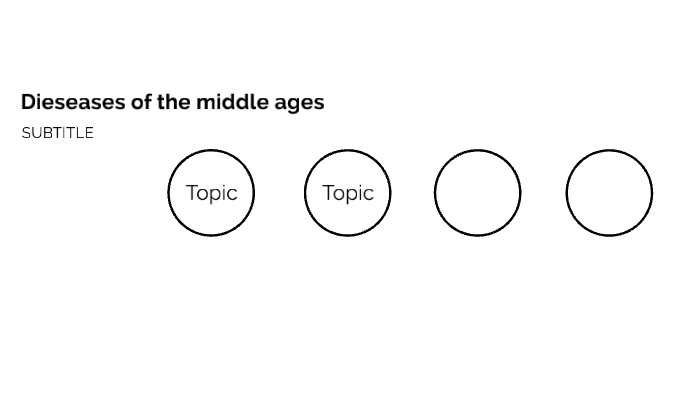 Diseasesof the middle ages by Alayna Holmes on Prezi