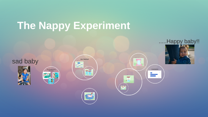 hydrogel nappy experiment