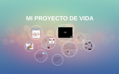 proyecto de vida by Briian Ospinaa Garciia on Prezi