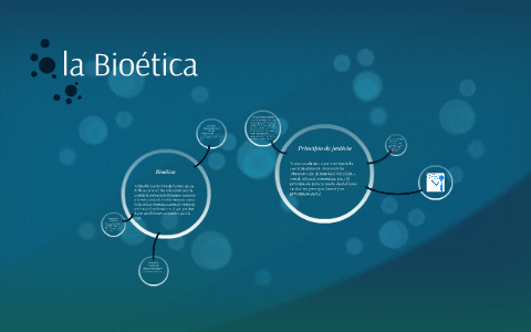 la Bioética by on Prezi