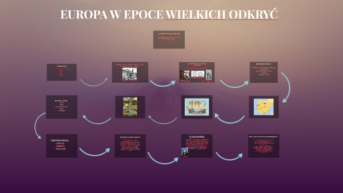 EUROPA W EPOCE WIELKICH ODKRYĆ by Karolina k on Prezi