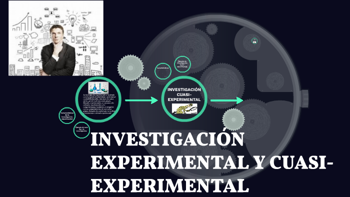 diferencia entre la investigacion experimental y cuasiexperimental