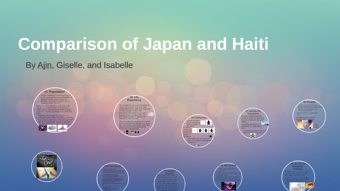 japan and haiti case study