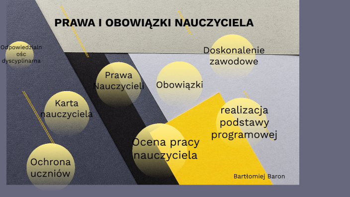 Prawa I Obowiązki Nauczyciela By Bartłomiej Baron On Prezi 1653