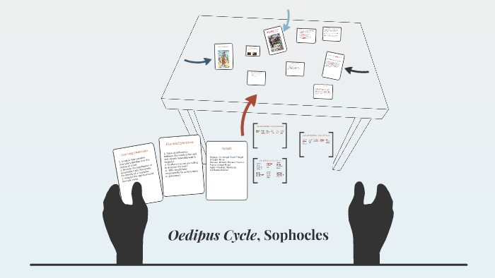 the oedipus cycle
