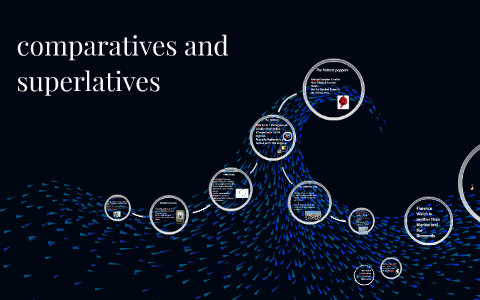 comparatives and superlatives by Carolina Gonza on Prezi