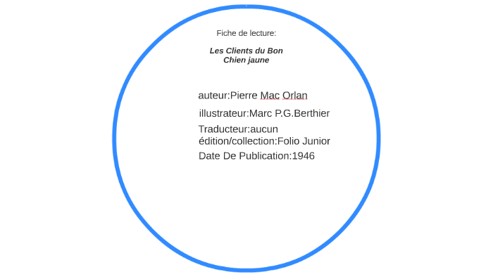 Les Clients du Bon Chien jaune by antoine jouary on Prezi