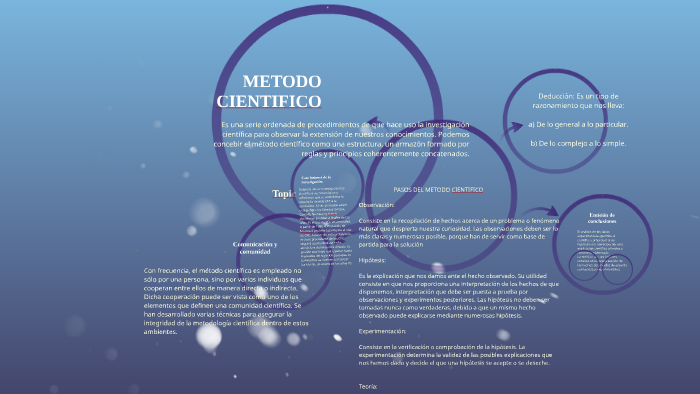 METODO CIENTIFICO by erick rodriguez on Prezi