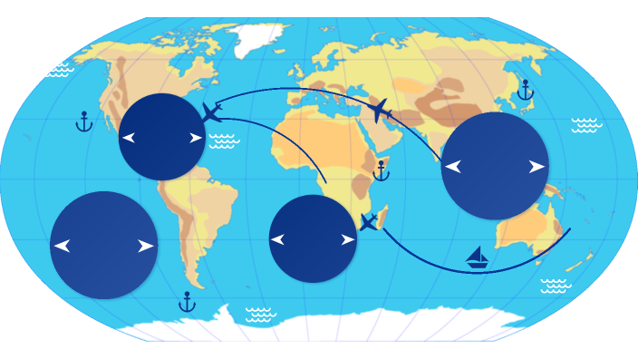 History Of International Relations By Owen Paladan On Prezi