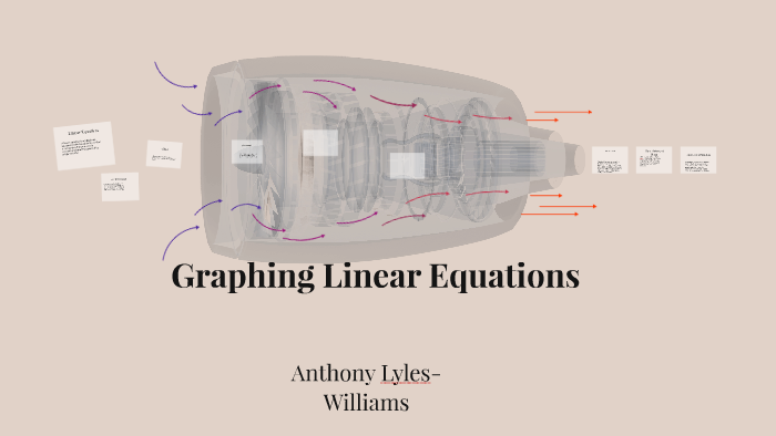 Graphing Linear Equations by anthony williams on Prezi