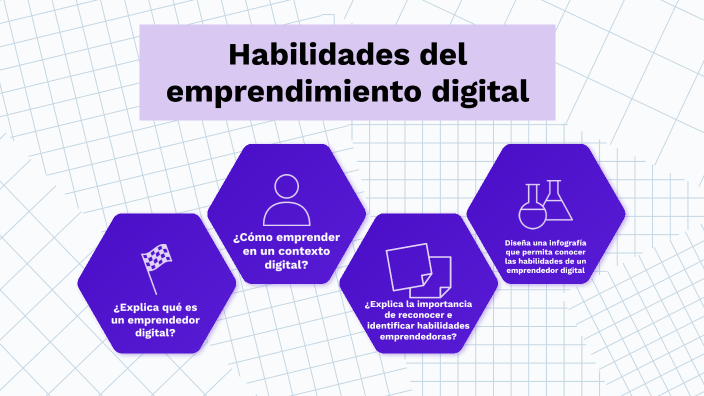 Habilidades del emprendimiento digital by Alfredo Valencia Narvaez