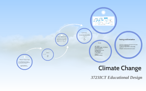 Climate Change by m m on Prezi