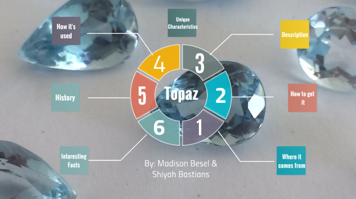 Topaz Science Science - Topaz by Madison Besel on Prezi