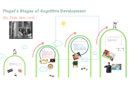 Piaget s Stages of Cognitive Development by Erin Bolskar on Prezi Next