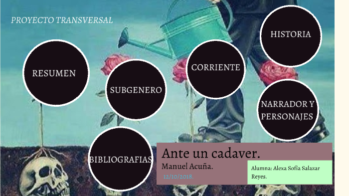 Ante un cadaver by Alexa Sofía Salazar Reyes on Prezi