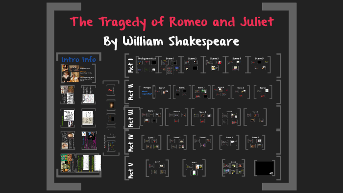 Romeo and Juliet--Academic by Danielle Davis on Prezi