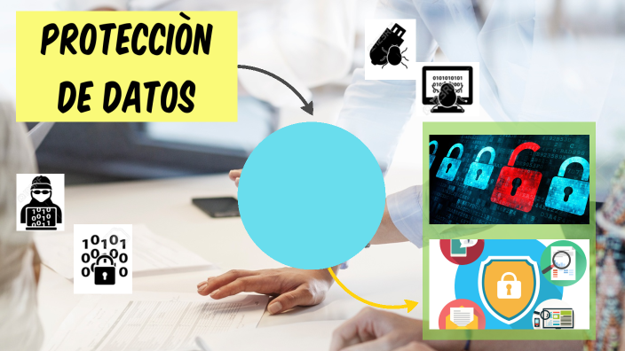 Protecciòn de datos by DAMARIS ELIZABETH MORALES LUZURIAGA on Prezi