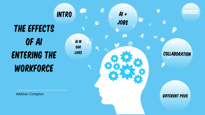AI in the Workforce by Addison Compton on Prezi