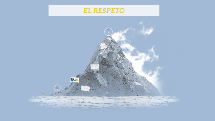 EL RESPETO by sebastian caballero on Prezi