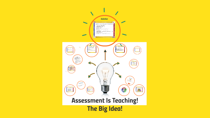 Assessment Is Teaching! by on Prezi